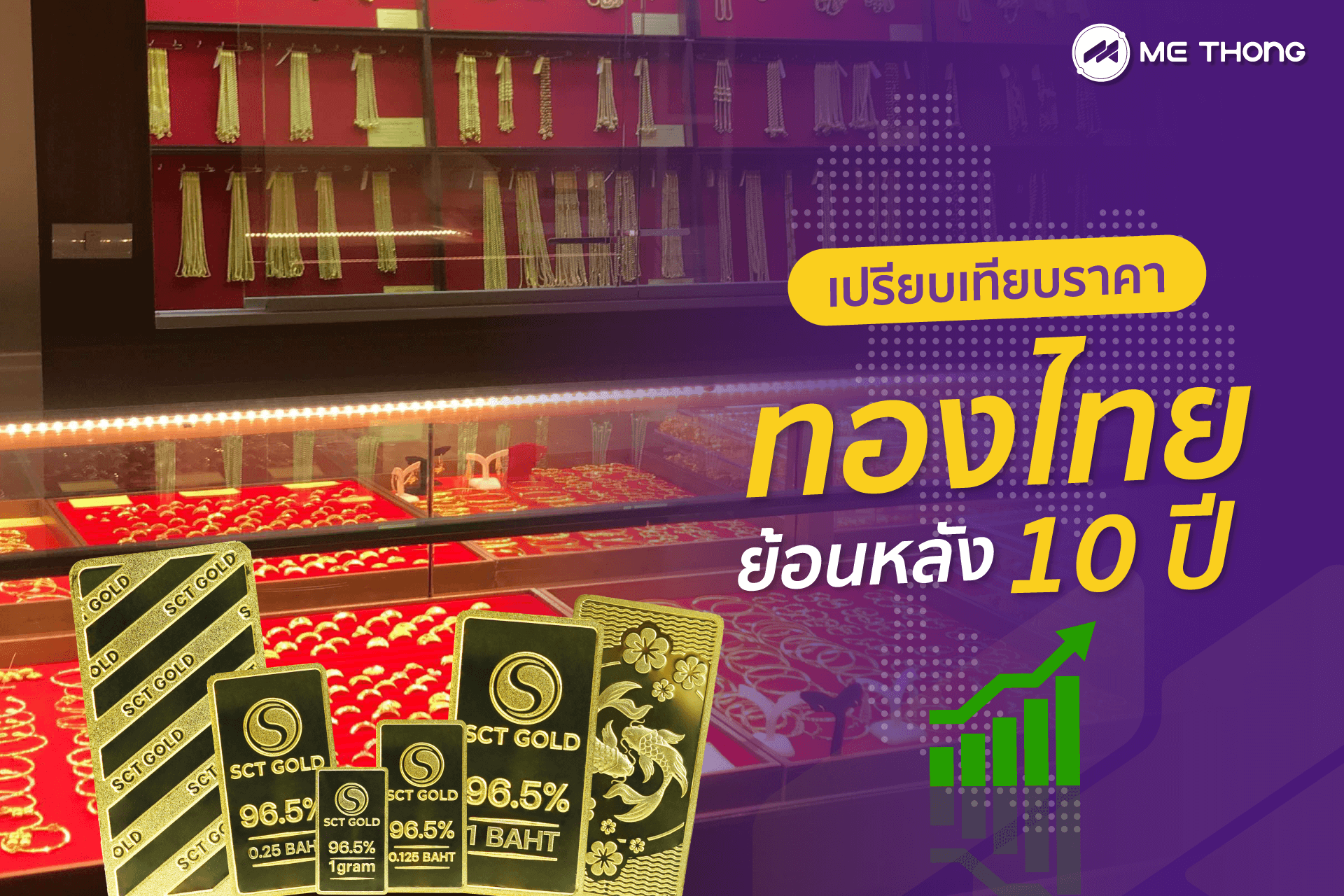 ราคาทองวันนี้