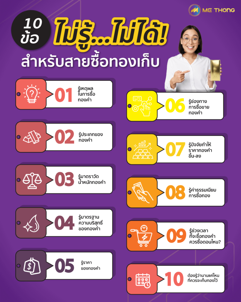 ซื้อทอง