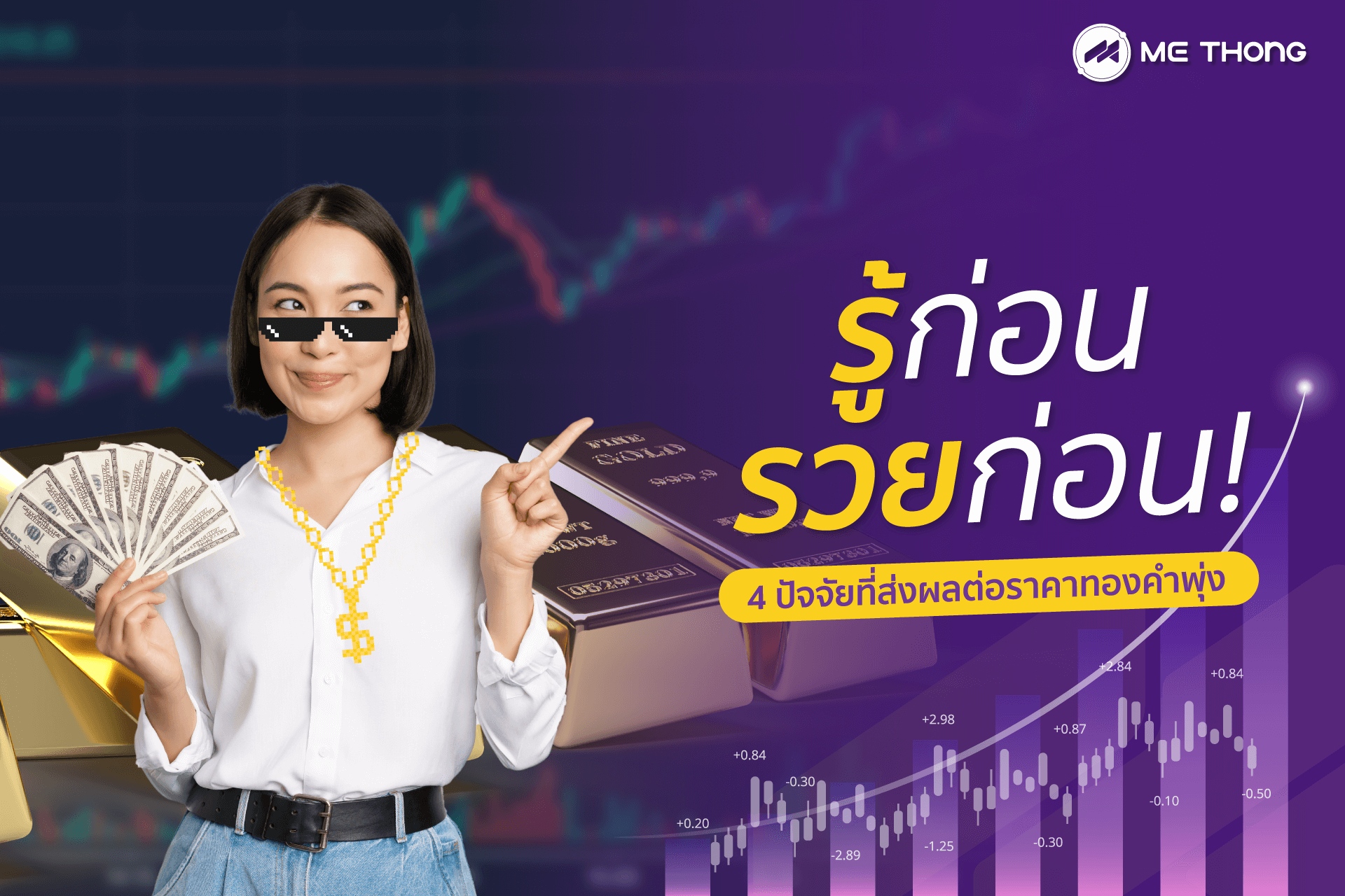 ราคาทอง
