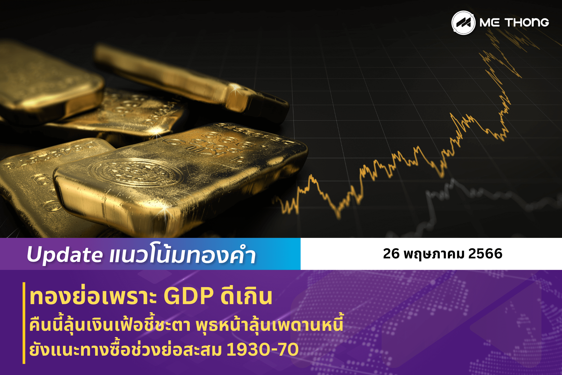 บทวิเคราะห์ทองคำ