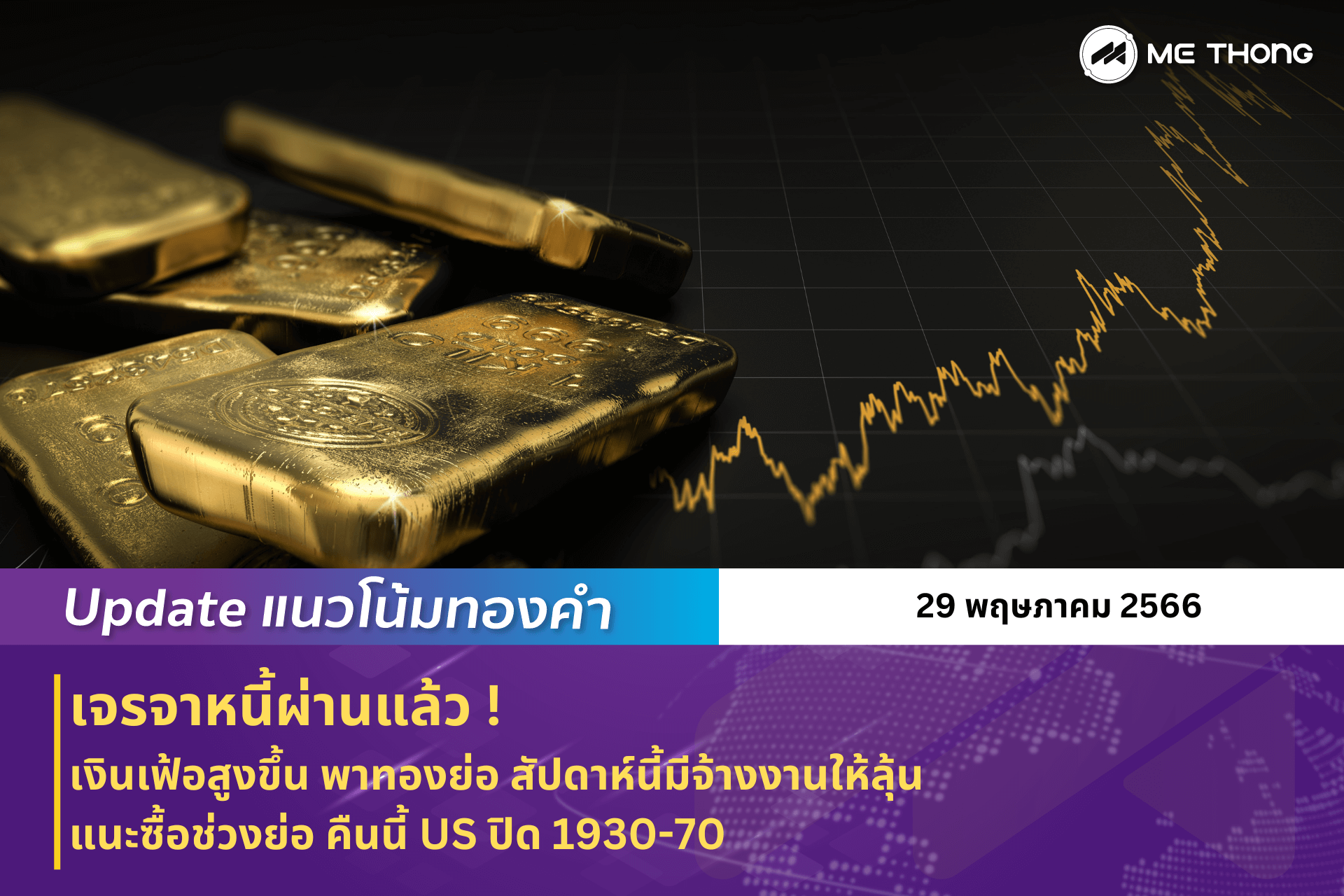 บทวิเคราะห์ทองคำ