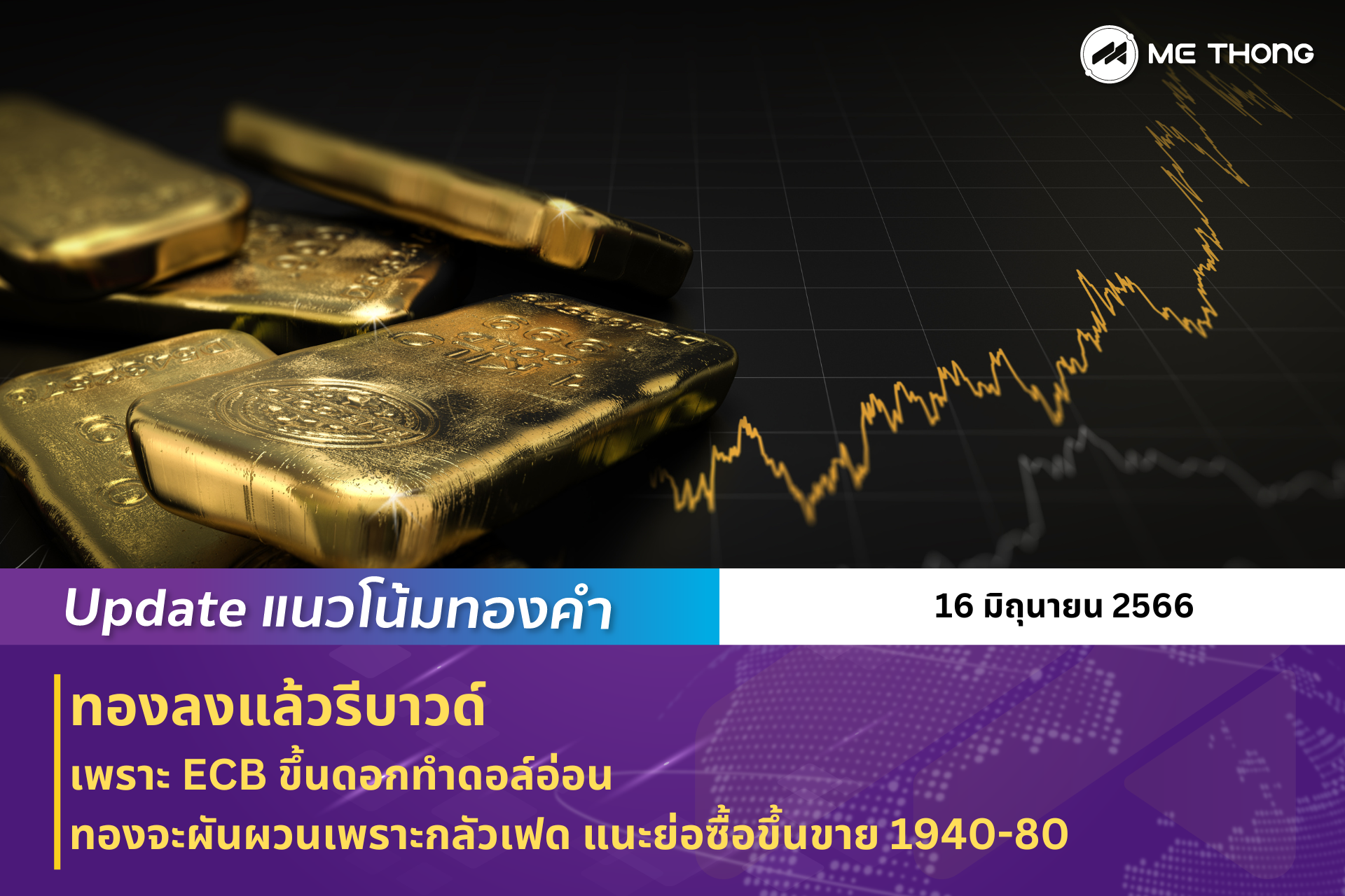 บทวิเคราะห์ทองคำ