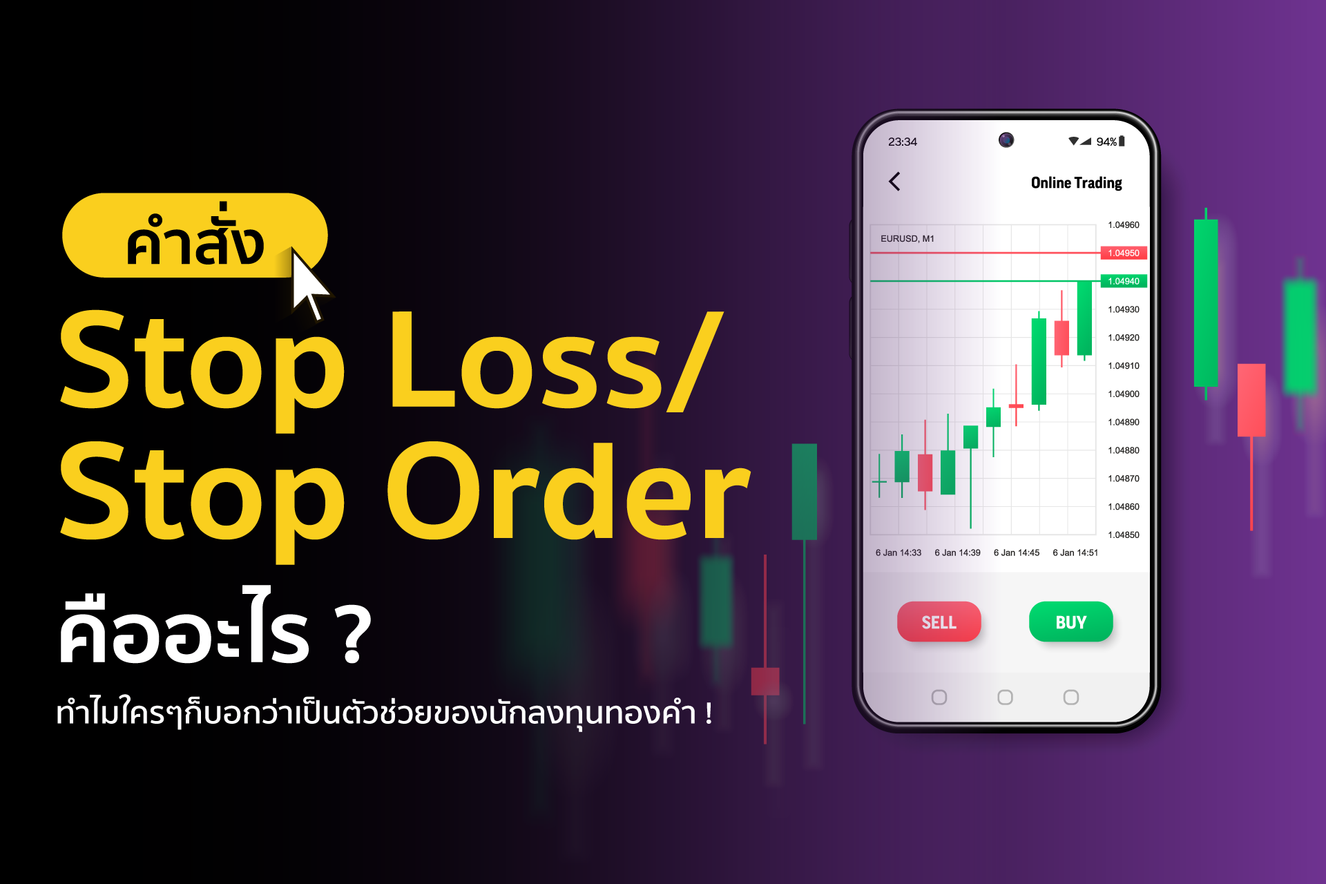 stop loss คือ