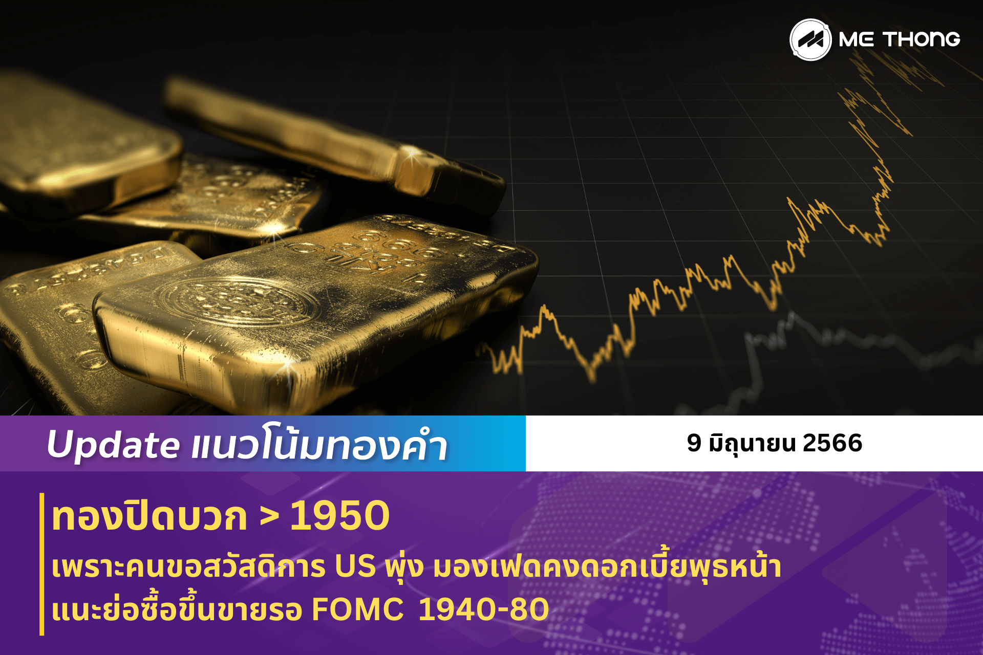 บทวิเคราะห์ทองคำ