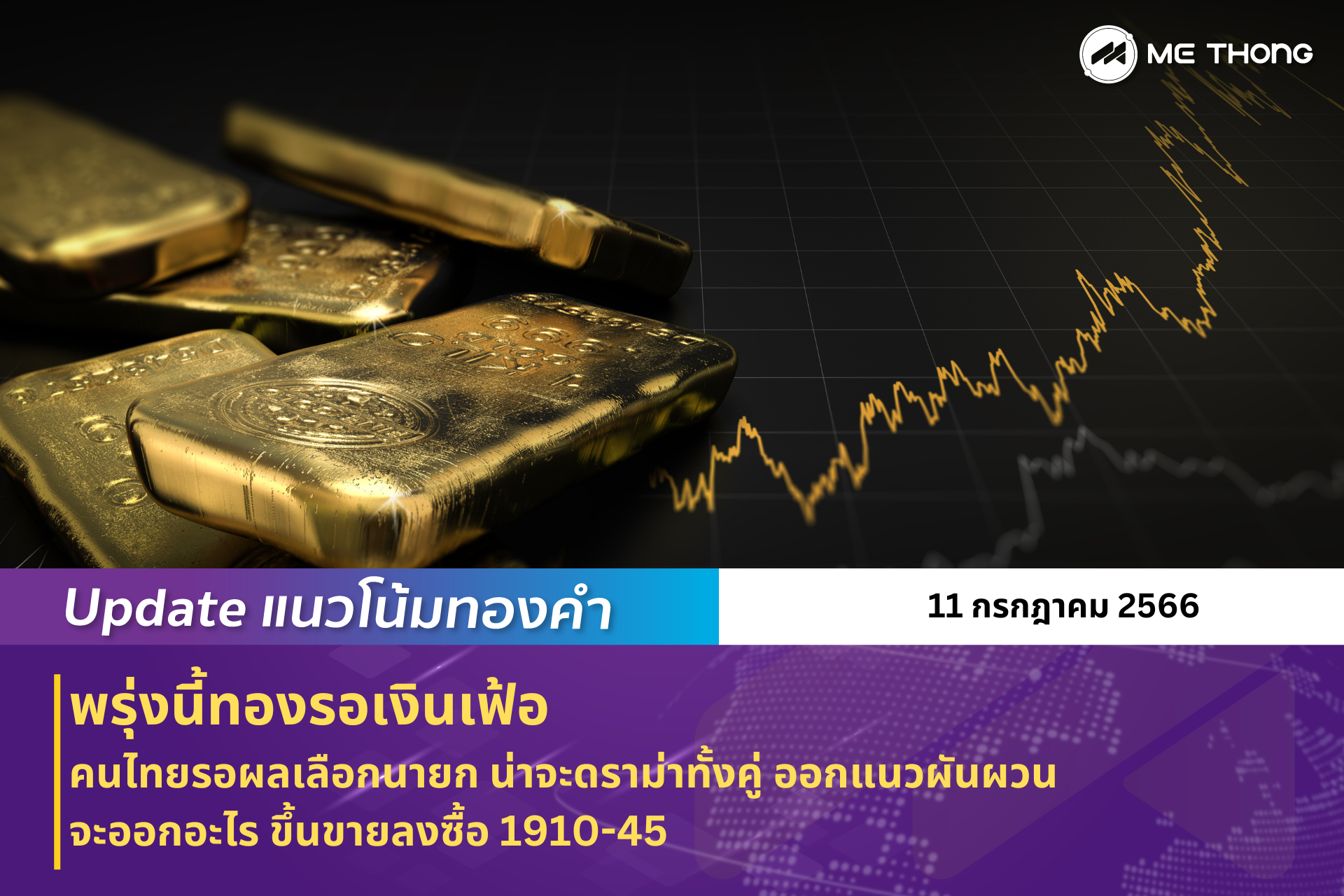 บทวิเคราะห์ทองคำ