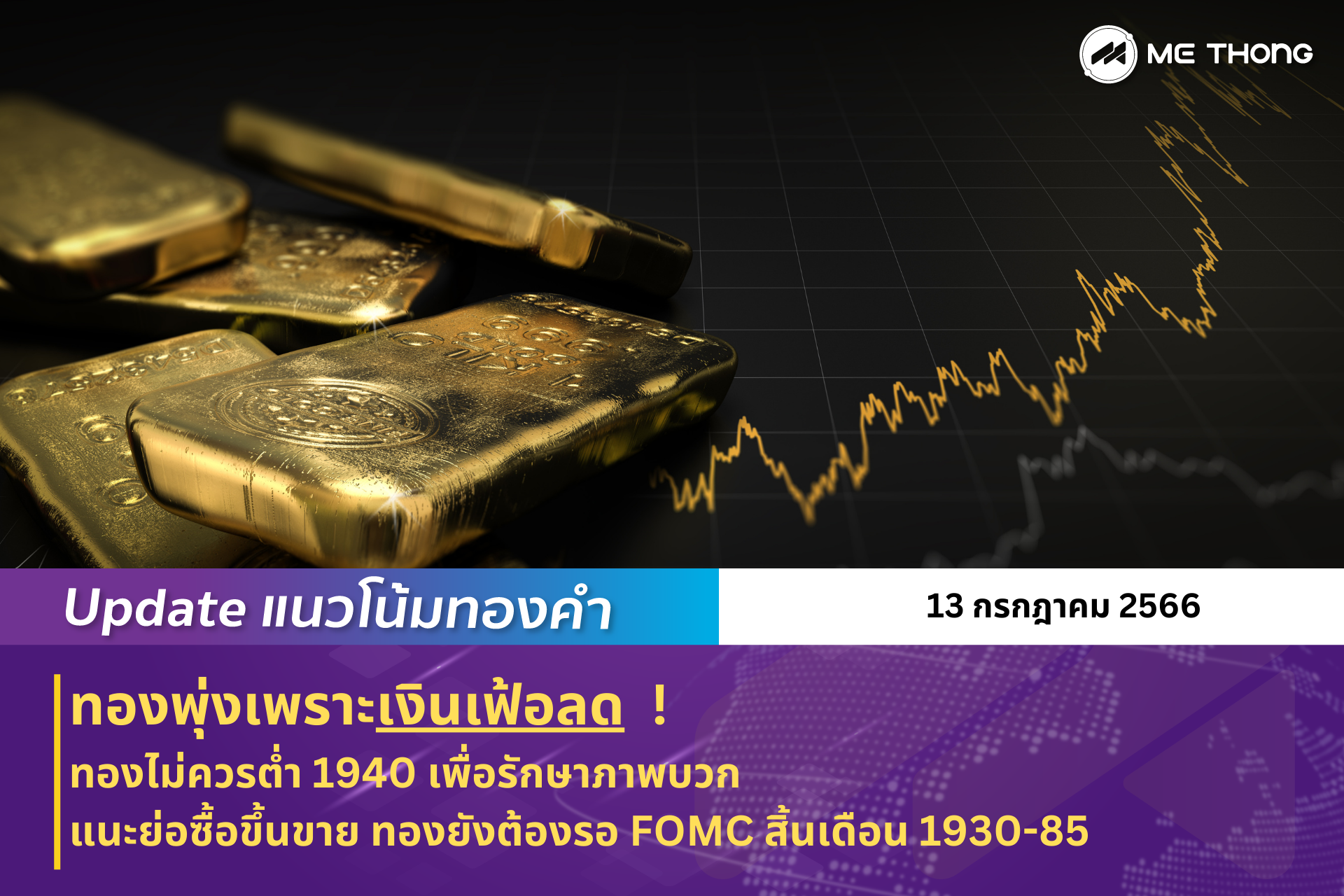 บทวิเคราะห์ทองคำ