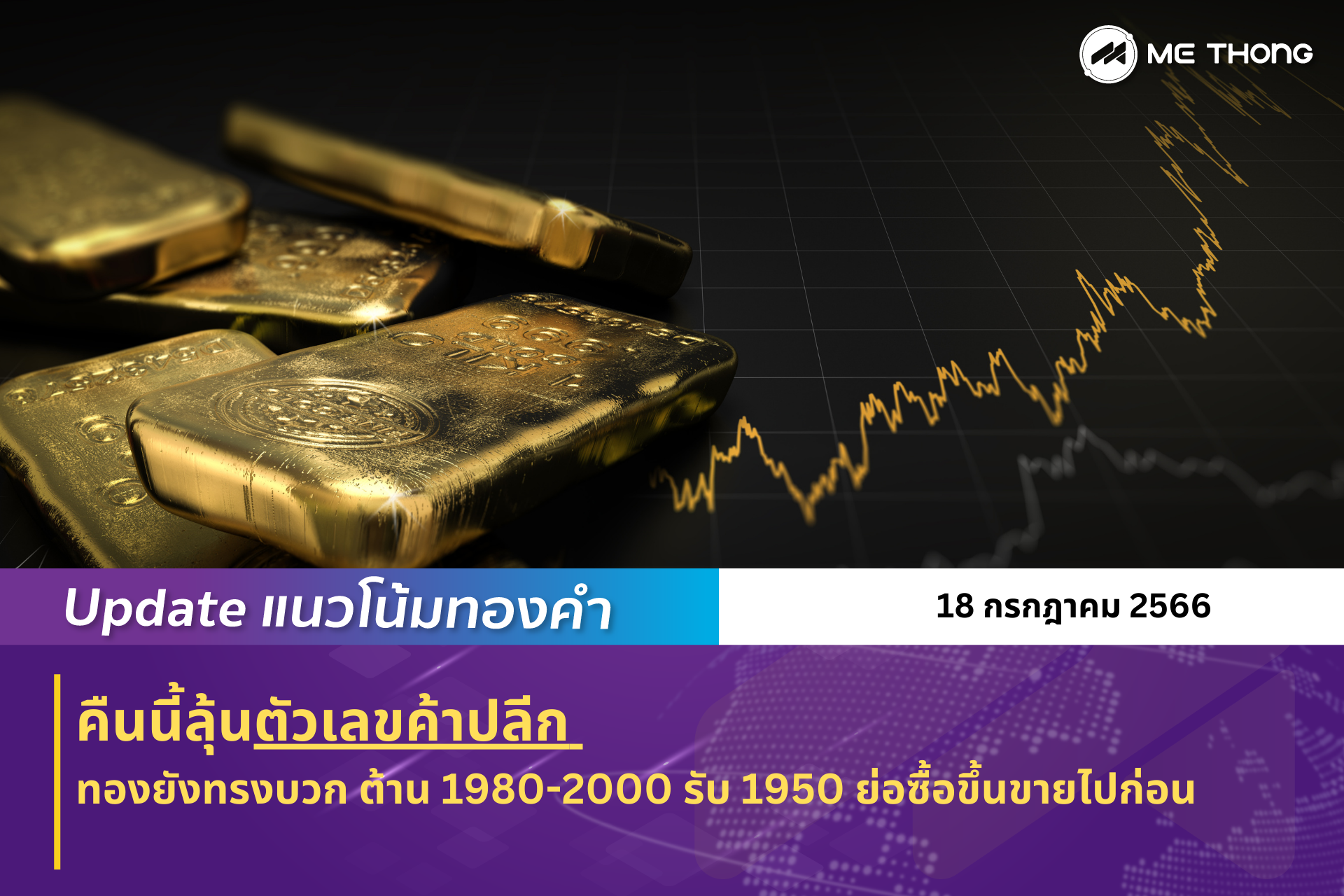 บทวิเคราะห์ทองคำ