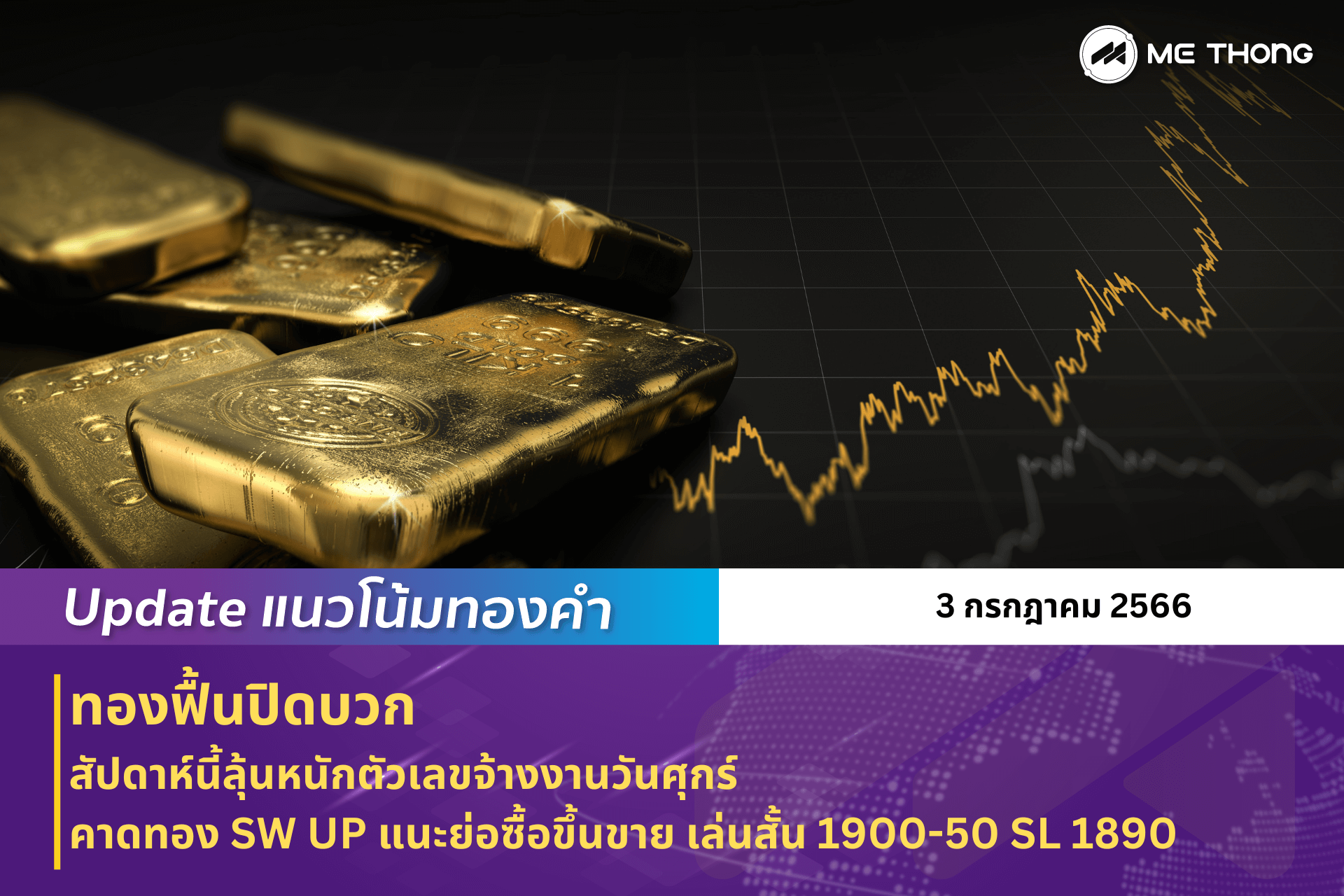 วิเคราะห์ราคาทอง