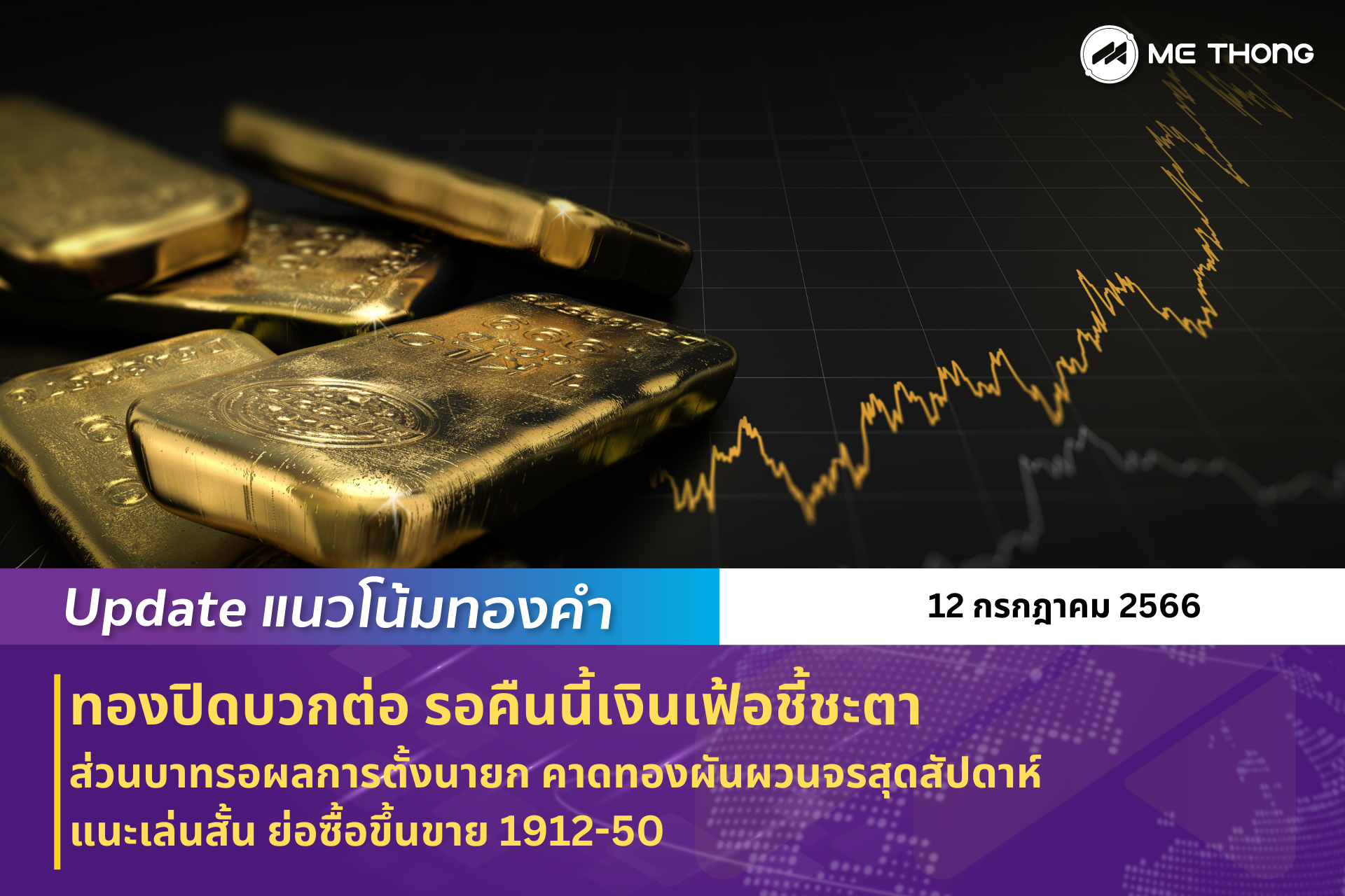 บทวิเคราะห์ทองคำ